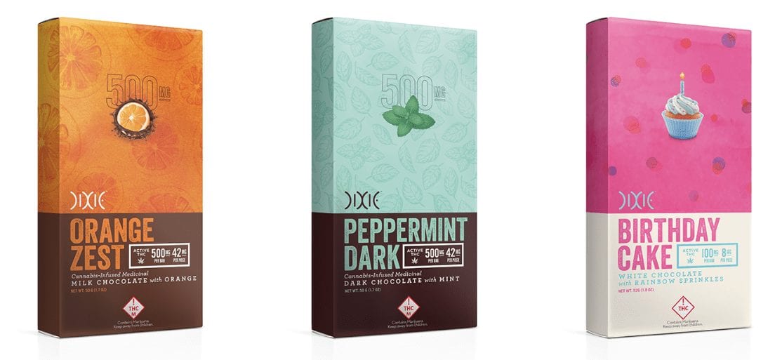 Dixie Demo Chocolate Products