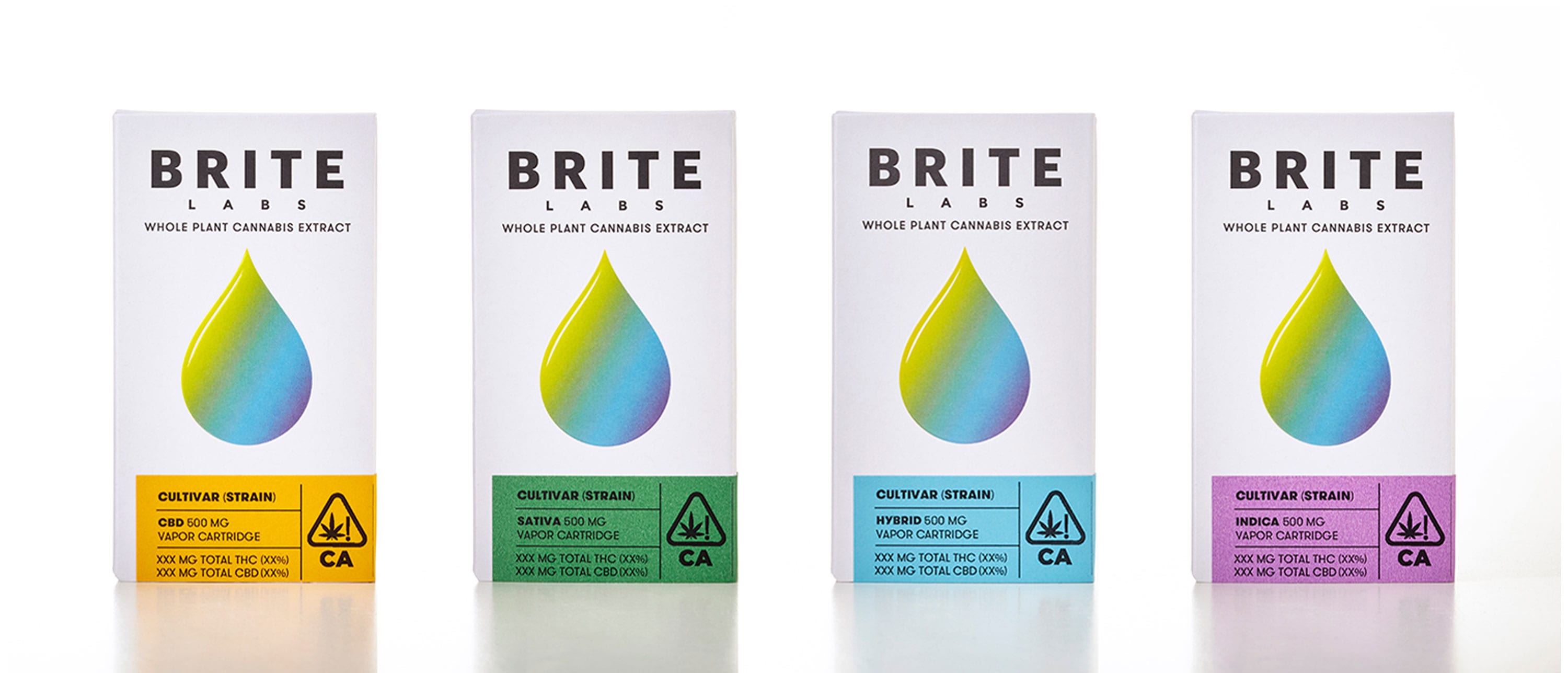 Brite Labs Products